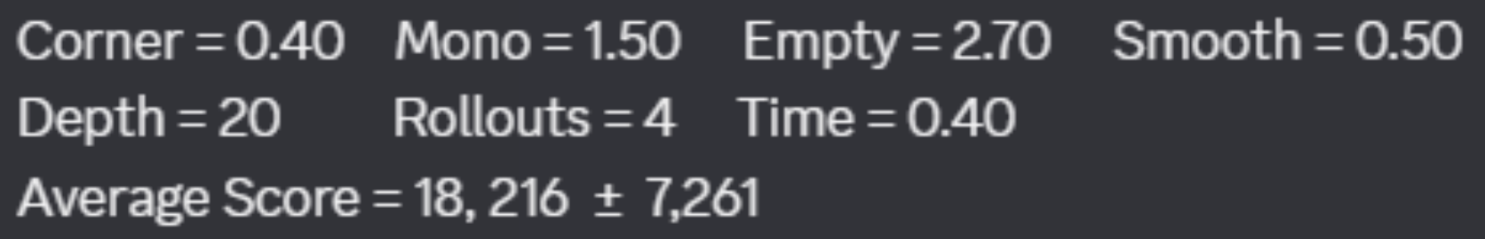 MCTS best parameter combination